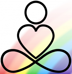 Ayurbodhi - Achtsamkeit und Transformation Ayurbodhi, Therapie, Beratung,Training, NLP, Paul Stoiber