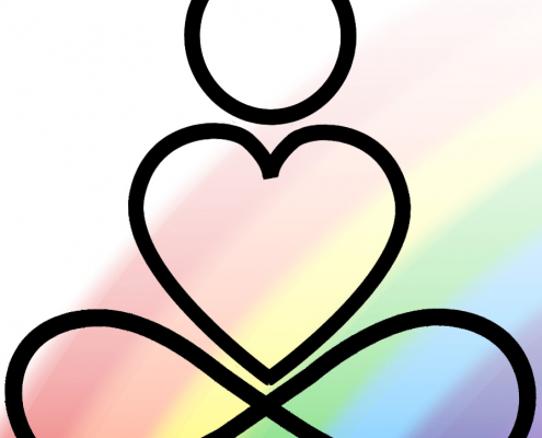 Ayurbodhi, Therapie, Beratung,Training, NLP, Paul Stoiber