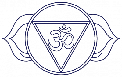 Ajna, Chakra, Stirnchakra, Drittes Auge, Hinduismus, Tantra, Intuition, Erkenntnis