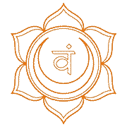svadhisthana